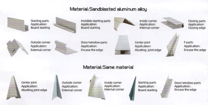 Stone Coated Wall Panel Accessories